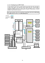 Preview for 53 page of FOR-A MFR-16RUD Operation Manual