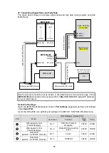 Preview for 54 page of FOR-A MFR-16RUD Operation Manual