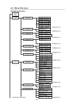 Preview for 63 page of FOR-A MFR-16RUD Operation Manual