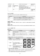 Preview for 87 page of FOR-A MFR-16RUD Operation Manual