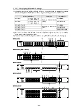 Preview for 100 page of FOR-A MFR-16RUD Operation Manual