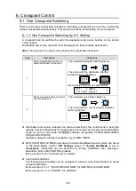 Preview for 105 page of FOR-A MFR-16RUD Operation Manual