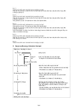 Preview for 122 page of FOR-A MFR-16RUD Operation Manual