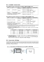 Preview for 132 page of FOR-A MFR-16RUD Operation Manual