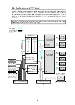 Preview for 28 page of FOR-A MFR-4000 Operation Manual