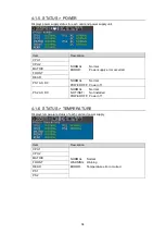 Preview for 34 page of FOR-A MFR-4000 Operation Manual