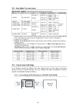 Preview for 40 page of FOR-A MFR-4000 Operation Manual