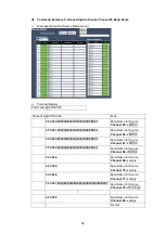 Preview for 52 page of FOR-A MFR-4000 Operation Manual