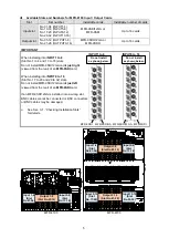 Предварительный просмотр 5 страницы FOR-A MFR-9SDI Installation Manual