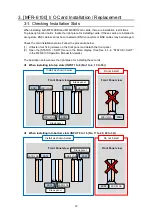 Предварительный просмотр 12 страницы FOR-A MFR-9SDI Installation Manual