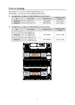 Preview for 3 page of FOR-A MFR-9SDIR Operation Manual