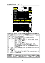 Preview for 14 page of FOR-A MFR-GPI Operation Manual