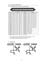 Предварительный просмотр 23 страницы FOR-A MFR-GPI Operation Manual