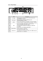 Предварительный просмотр 27 страницы FOR-A MFR-GPI Operation Manual