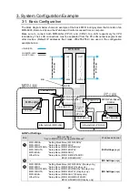 Preview for 28 page of FOR-A MFR-GPI Operation Manual