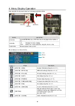 Preview for 36 page of FOR-A MFR-GPI Operation Manual