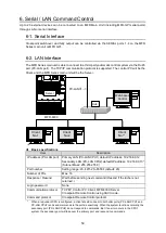 Preview for 50 page of FOR-A MFR-GPI Operation Manual