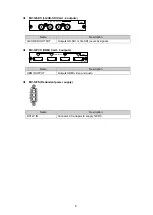 Предварительный просмотр 6 страницы FOR-A MV-1200 Installation Manual