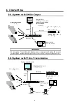 Предварительный просмотр 14 страницы FOR-A MV-1600 Operation Manual