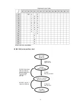 Предварительный просмотр 59 страницы FOR-A MV-1600 Operation Manual