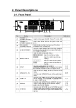 Preview for 11 page of FOR-A MV-160HS Multi Viewer Operation Manual