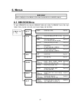 Preview for 29 page of FOR-A MV-160HS Multi Viewer Operation Manual