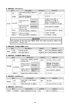 Preview for 30 page of FOR-A MV-160HS Multi Viewer Operation Manual