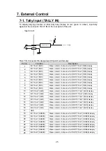 Preview for 33 page of FOR-A MV-160HS Multi Viewer Operation Manual