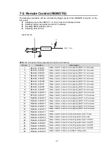 Preview for 35 page of FOR-A MV-160HS Multi Viewer Operation Manual