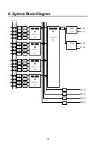 Preview for 38 page of FOR-A MV-160HS Multi Viewer Operation Manual