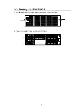 Preview for 11 page of FOR-A UFH-70ADA Operation Manual