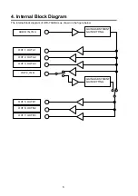 Preview for 12 page of FOR-A UFH-70ADA Operation Manual