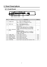 Предварительный просмотр 8 страницы FOR-A UFH-70DAC Operating Manual