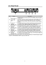 Preview for 9 page of FOR-A UFH-70DAC Operating Manual