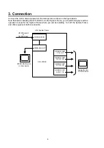 Предварительный просмотр 10 страницы FOR-A UFH-70DAC Operating Manual