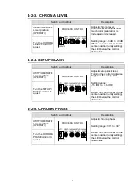 Preview for 13 page of FOR-A UFH-70DAC Operating Manual