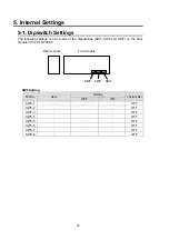 Предварительный просмотр 16 страницы FOR-A UFH-70DAC Operating Manual