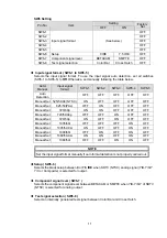 Preview for 17 page of FOR-A UFH-70DAC Operating Manual