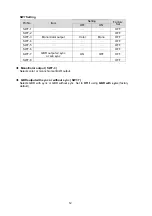 Preview for 18 page of FOR-A UFH-70DAC Operating Manual