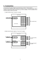 Preview for 8 page of FOR-A UFH-70VDA Operation Manual