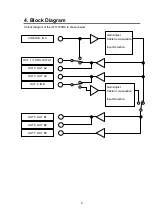 Preview for 9 page of FOR-A UFH-70VDA Operation Manual