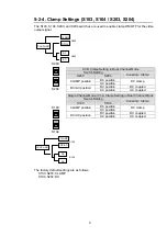 Preview for 13 page of FOR-A UFH-70VDA Operation Manual