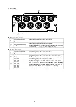 Предварительный просмотр 8 страницы FOR-A UFM-14DADA Operation Manual