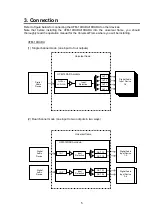 Предварительный просмотр 9 страницы FOR-A UFM-14DADA Operation Manual