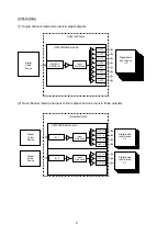 Preview for 10 page of FOR-A UFM-14DADA Operation Manual