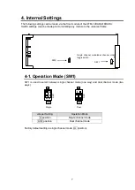 Предварительный просмотр 11 страницы FOR-A UFM-14DADA Operation Manual