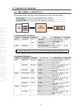 Preview for 21 page of FOR-A UFM-30DEMUX Operation Manual