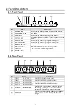 Preview for 8 page of FOR-A UFM-30UDC Operation Manual