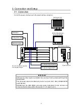 Preview for 9 page of FOR-A UFM-30UDC Operation Manual