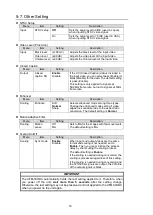 Preview for 22 page of FOR-A UFM-30UDC Operation Manual